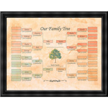 Load image into Gallery viewer, Sample family tree template printable PDF — digital heraldic document, nothing mailed